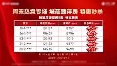 海报 广告展板 地产 热销 特价房 房源 特惠 优惠