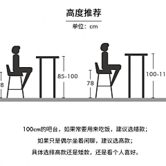 =痛饮狂歌=采集到人体工程