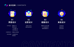图灵视觉采集到【作品展示】版式