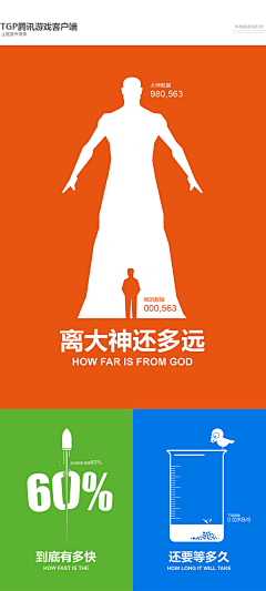 三三两两Ζ采集到海报
