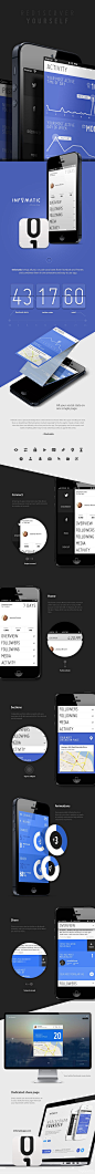 Infomatic iPhone App on Behance - Tuyiyi.com!