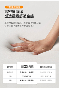 下辈子做只猫8采集到记忆棉