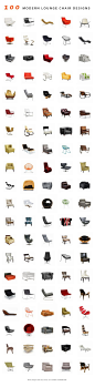 100 Modern Lounge Chairs (and many more) at Inmod.: 