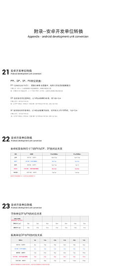 戲丠丠℅采集到规范-APP