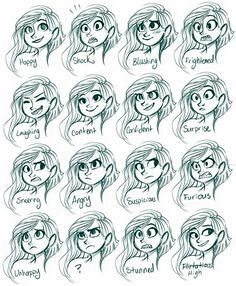 Drawing anatomy dump...