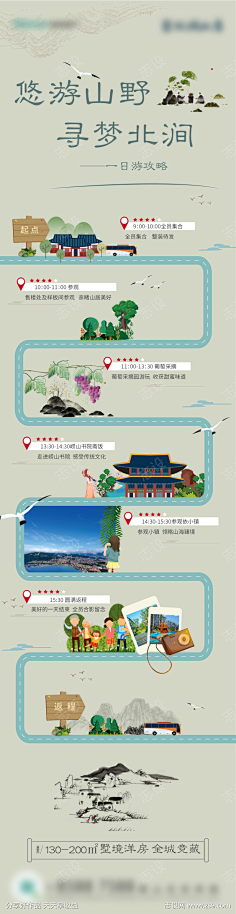 流程海报-花瓣网|陪你做生活的设计师 | _1334X5167像素-活动,暖场,手绘,行程,流程,游园,旅游,小镇,房地产,长图,海报-作品 ...