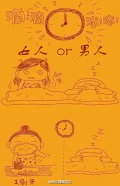【男女起床对比图】 你是这样的吗（中枪的必转） #搞笑# #创意# #内涵# #重口味# #动漫#