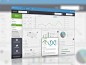 Trendkite: Responsive Dashboard