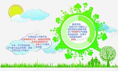 雾霾海报 免费下载 页面网页 平面电商 创意素材
