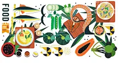 创意美食料理海报  - 源文件下载【酷图网】美食插画,时尚美食插画,扁平美食海报,扁平食物插画,扁平料理插画,时尚美食海报,简约美食插画,潮流美食插画,食物海报,简洁食物海报,料理海报,几何风插画,现代时尚