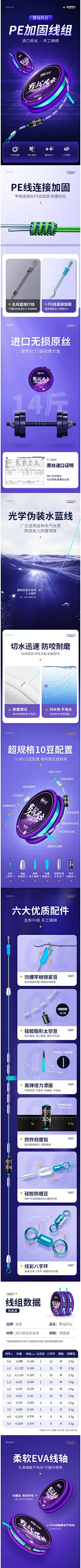 电商详情页-渔具类