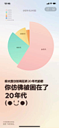 网易云音乐：每种情绪都是真的 2022年度听歌报告 - 最美h5案例欣赏 - 爱果果