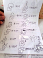 这是一个被数学虐惨的骚年的泄愤之作。被萌到了