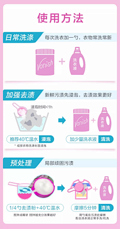 jololo采集到版式