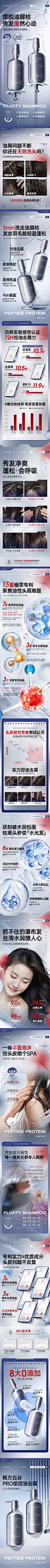 天猫详情页专采：多肽洗发水控油蓬松去屑止痒氨基酸洗头膏露女男士正品官方旗舰店-tmall.com天猫