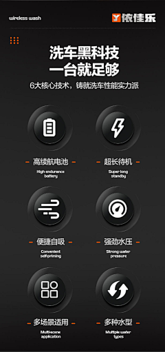 超级甜的小仙女采集到图标 / icon/UI