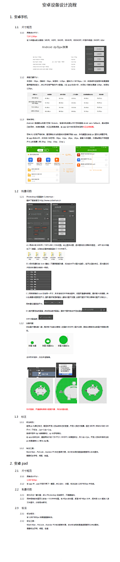 ℡Beyˇ采集到APP-视觉规范