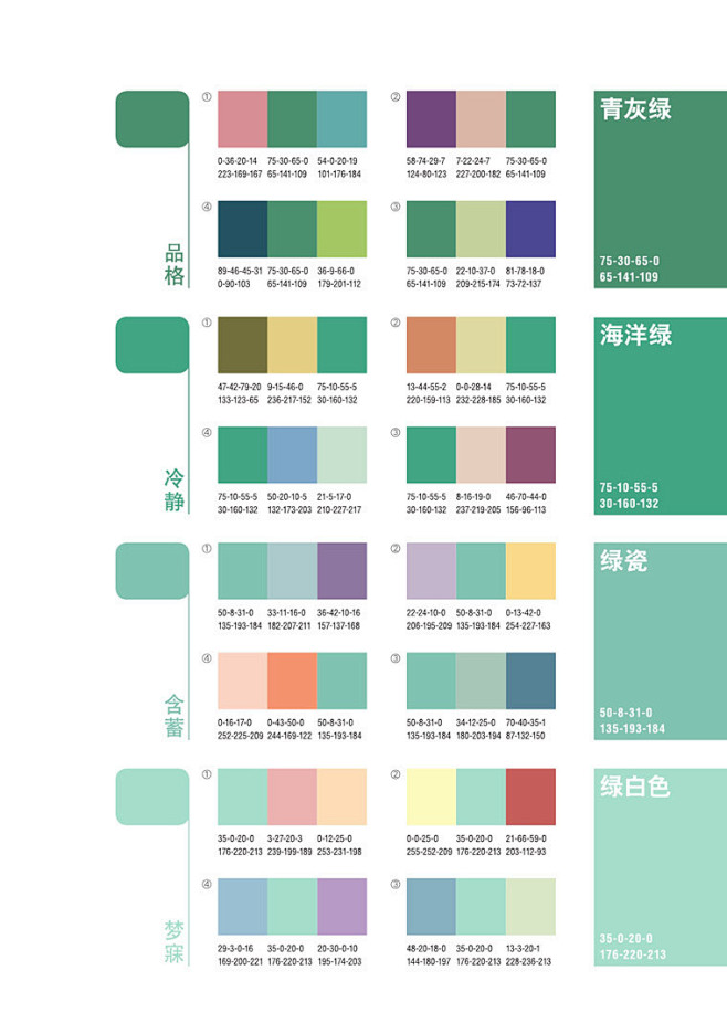 绿色-色系配色分享【附文件下载】-UI中...