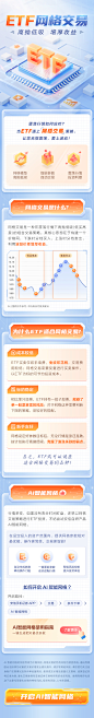 【安信】ETF网格交易