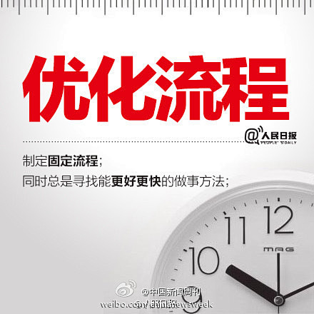 【时间管理的721法则】①70%的时间用...
