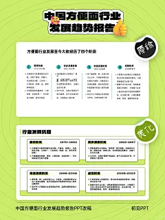 用表情包做一份方便面报告PPT【附源文件】