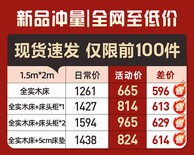 床实木床现代简约家用1.5米床软包双人床...