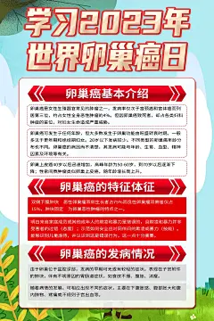 时尚世界卵巢癌日科普知识海报2