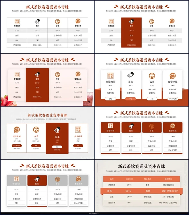 一个PPT表格，如何凸显重点~ : PPT表格到底该如何美化~-花瓣网