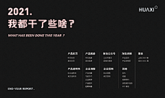 (>^ω^<)采集到PPT