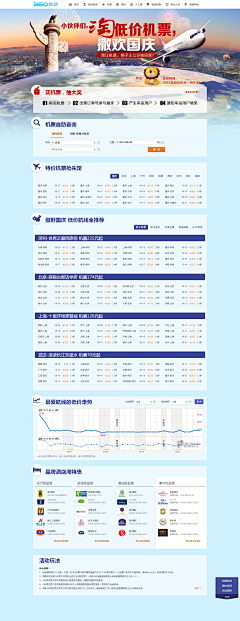 奈何情深奈何缘浅采集到航空