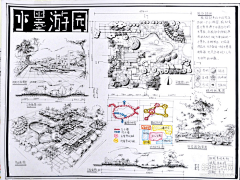 太多空白采集到手绘