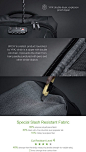 其中包含以下圖片：ClickPack Pro - A Functional Anti-theft BackPack