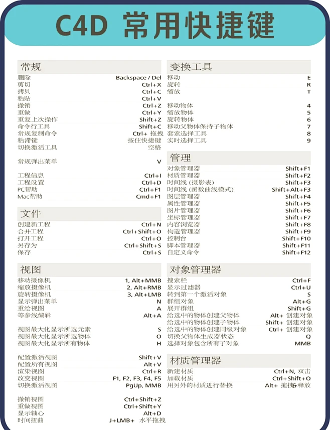c4d工程设置快捷键的搜索结果_百度图片搜索-花瓣网