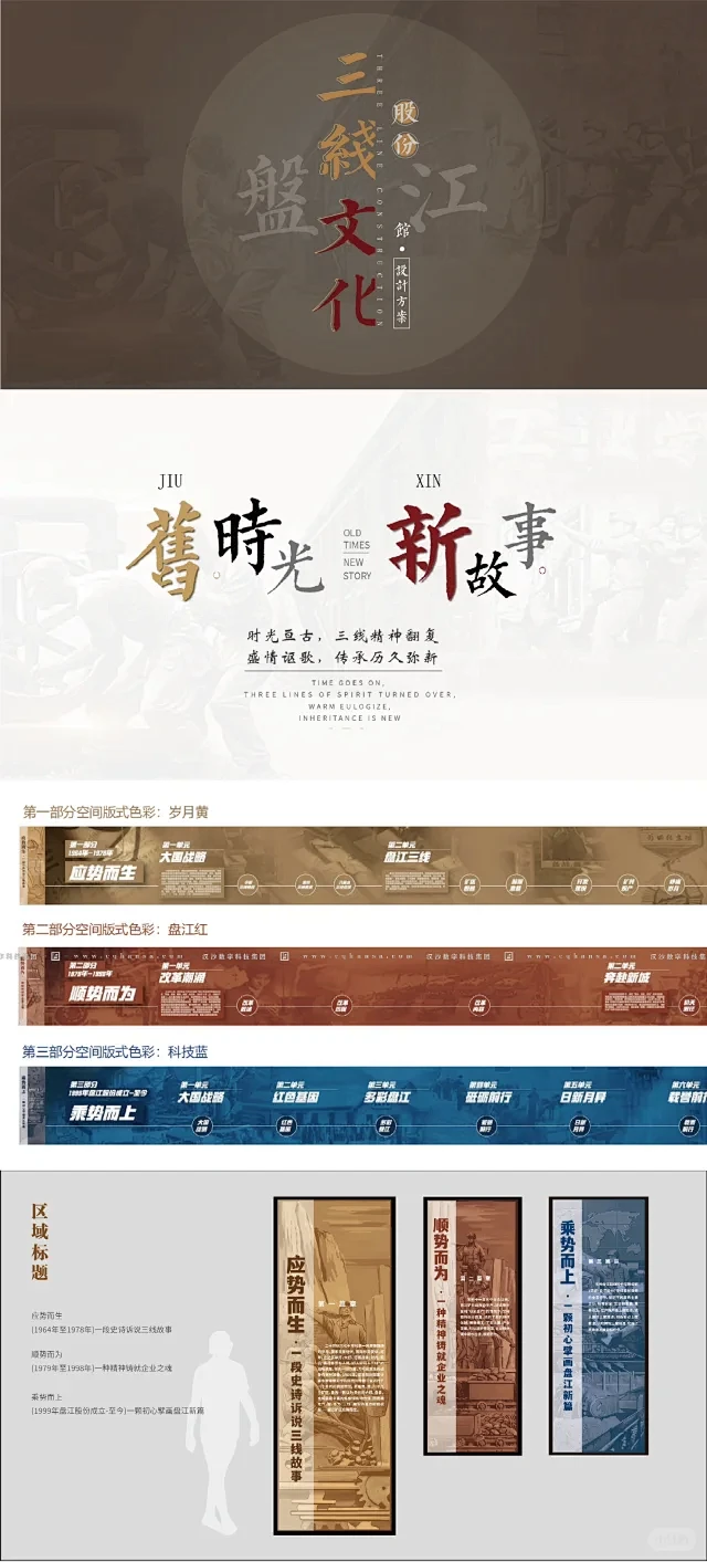 遗址博物馆室内展陈设计方案｜方案文本 - 小红书-花瓣网
