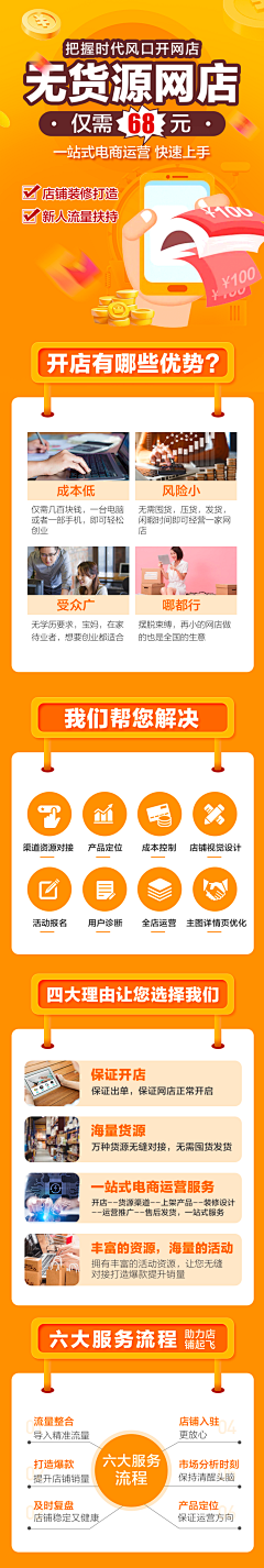 昌原老六眼镜批发采集到招商