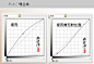 详解PS曲线调色