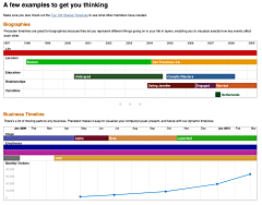 简单的一天采集到UI~Timeline