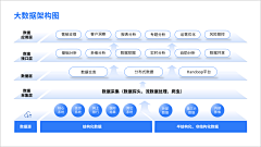 TanyaArmy7采集到PPT