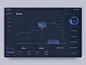 Cryptocurrency Exchange Dashboard
by Kostia Varhatiuk for Fireart Studio