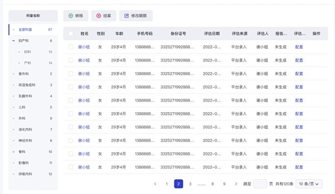 表格切换