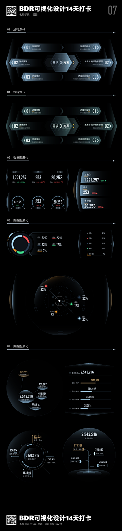 sandy桑迪采集到ppt