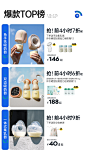 小雅象母婴旗舰店