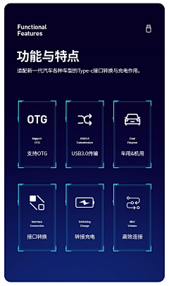 xx梦采集到卖点图标