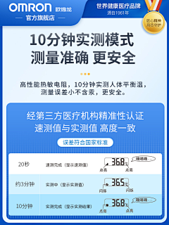 克里斯托弗先生采集到医药