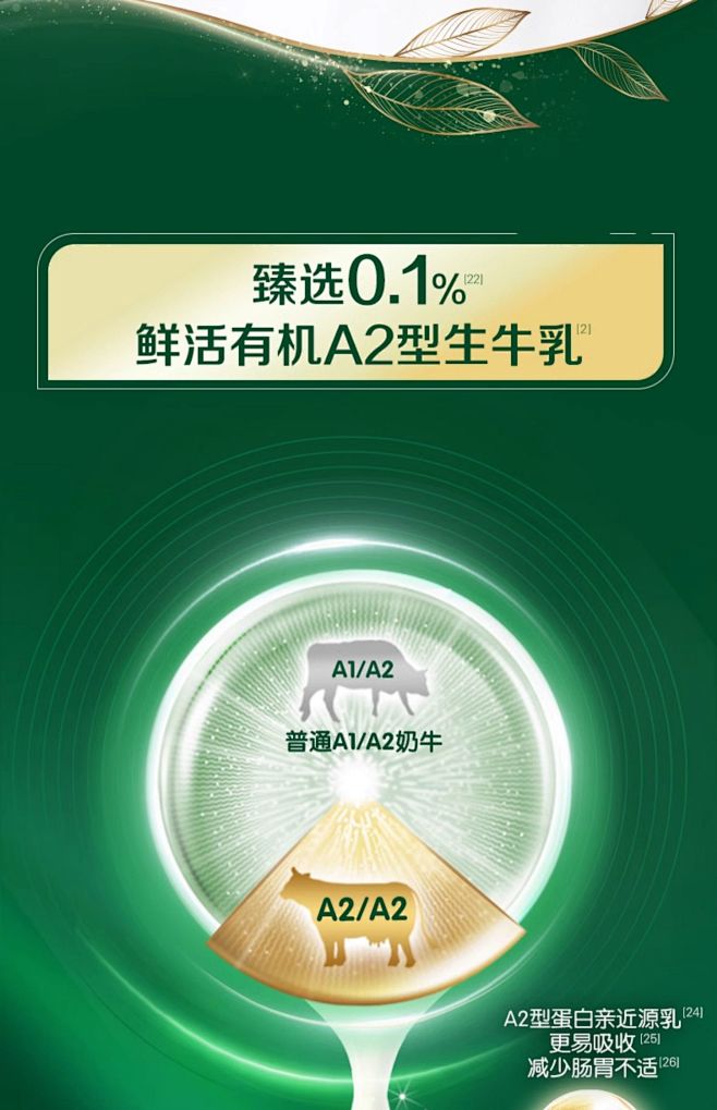 伊利金领冠塞纳牧绿宝罐4段3岁以上儿童成...