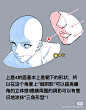 来自分享