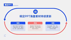 慧金采集到PPT