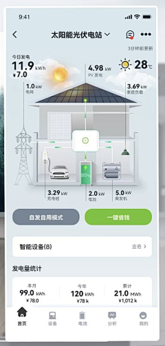 YK-zz采集到APP表单