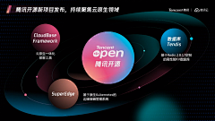ceci87采集到PPT