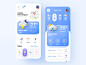 Mobile application - Weather App
by Imran Hossen